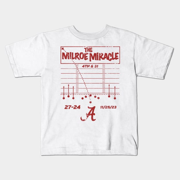 The-Milroe-Miracle-4th-And-31-Alabama Kids T-Shirt by Bones Be Homes